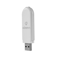   Wi-Fi HOMMYN HDN/WFN-02-01
